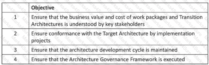 OGEA-101 Question 16